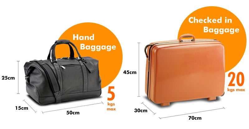 carry on luggage dimensions easyjet