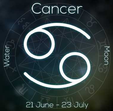 Cancer Zodiac Sign