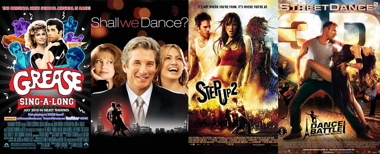 Dance Movies List Hollywood